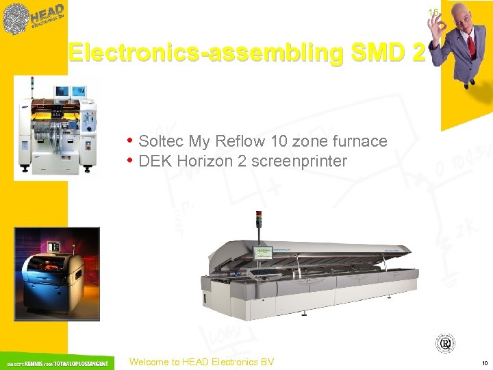 15 -3 -2018 Electronics-assembling SMD 2 • Soltec My Reflow 10 zone furnace •