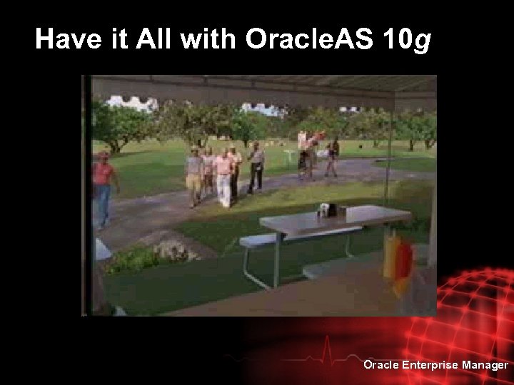 Have it All with Oracle. AS 10 g Oracle Enterprise Manager 