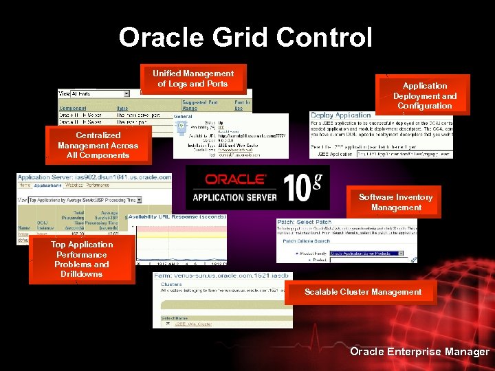 Oracle Grid Control Unified Management of Logs and Ports Application Deployment and Configuration Centralized