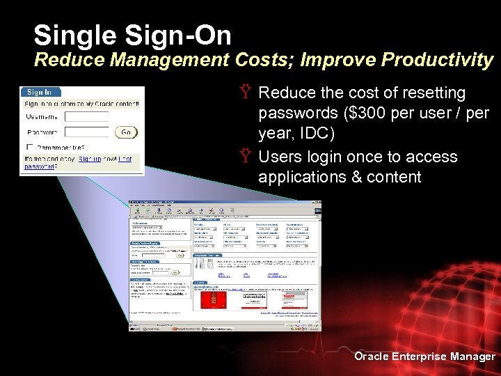 Single Sign-On Reduce Management Costs; Improve Productivity Ÿ Reduce the cost of resetting passwords