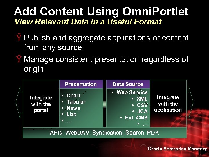 Add Content Using Omni. Portlet View Relevant Data in a Useful Format Ÿ Publish