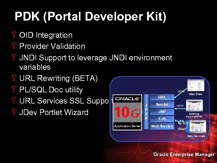 PDK (Portal Developer Kit) Ÿ OID Integration Ÿ Provider Validation Ÿ JNDI Support to