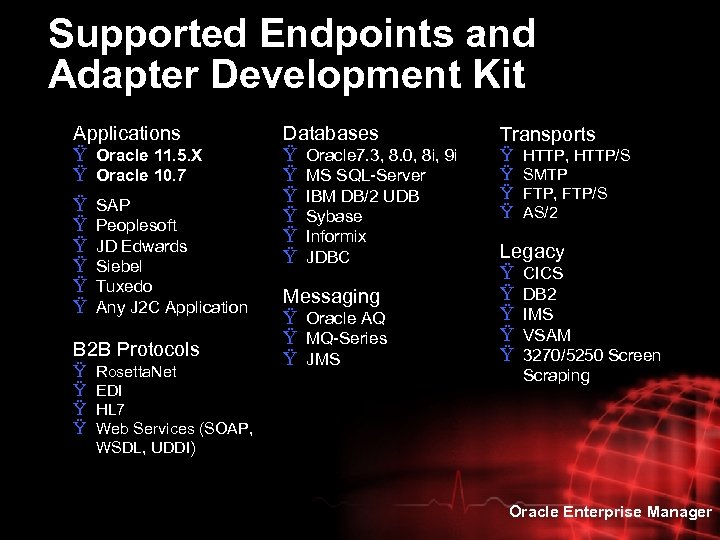 Supported Endpoints and Adapter Development Kit Applications Ÿ Oracle 11. 5. X Ÿ Oracle