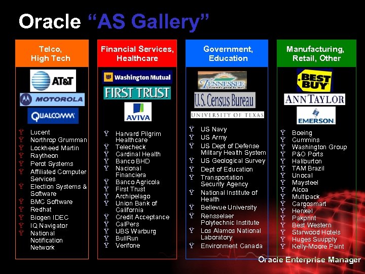 Oracle “AS Gallery” Telco, High Tech Ÿ Ÿ Ÿ Lucent Northrop Grumman Lockheed Martin