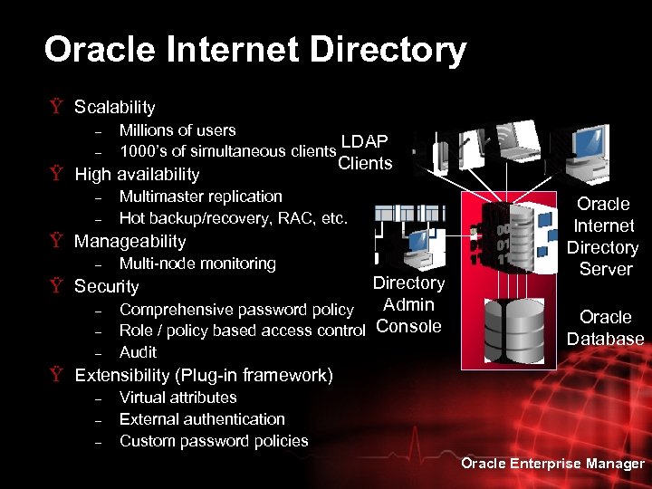 Oracle Internet Directory Ÿ Scalability – – Millions of users LDAP 1000’s of simultaneous