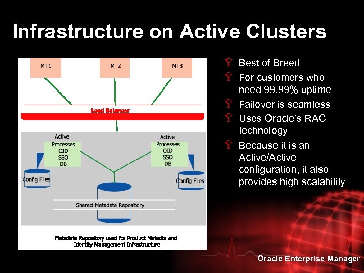 Infrastructure on Active Clusters Ÿ Best of Breed Ÿ For customers who need 99.