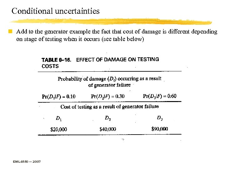 Conditional uncertainties n Add to the generator example the fact that cost of damage