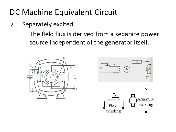  DC Machine Equivalent Circuit 2. Separately excited The field flux is derived from