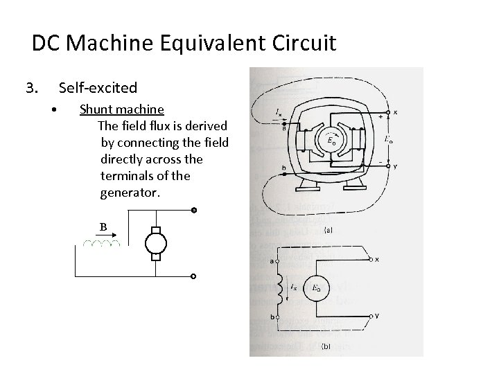  DC Machine Equivalent Circuit 3. Self-excited • Shunt machine The field flux is