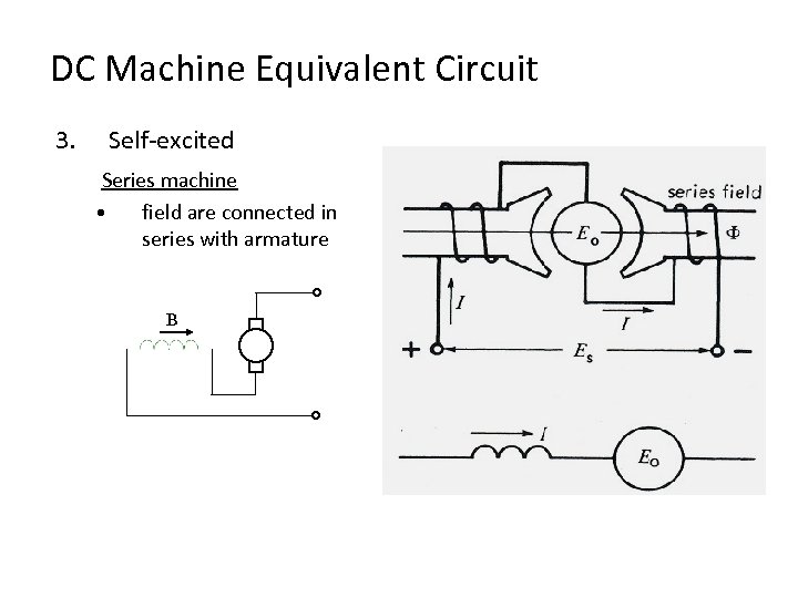  DC Machine Equivalent Circuit 3. Self-excited Series machine • field are connected in