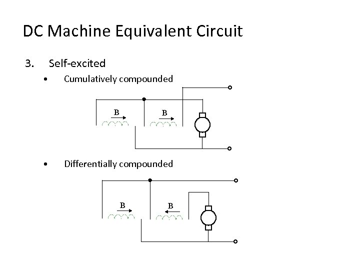  DC Machine Equivalent Circuit 3. Self-excited • Cumulatively compounded B • B Differentially