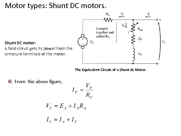 Motor types: Shunt DC motors. Shunt DC motor: a field circuit gets its power