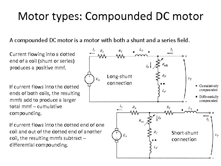 Motor types: Compounded DC motor A compounded DC motor is a motor with both