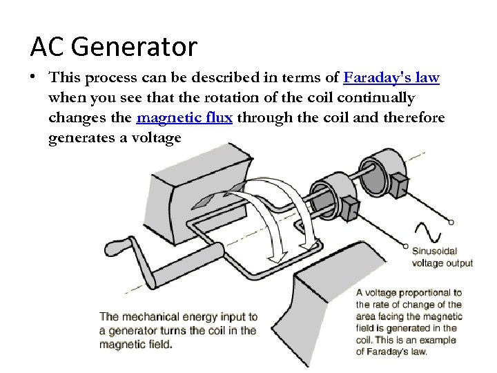 AC Generator • This process can be described in terms of Faraday's law when