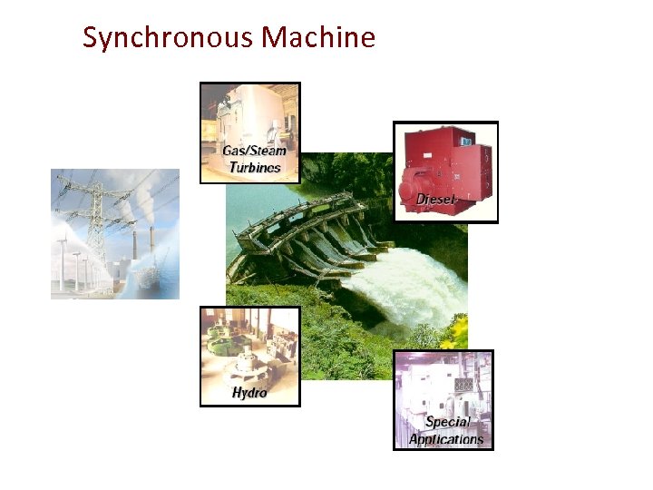 Synchronous Machine 