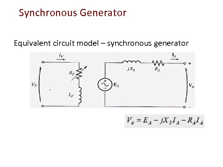 Synchronous Generator Equivalent circuit model – synchronous generator 