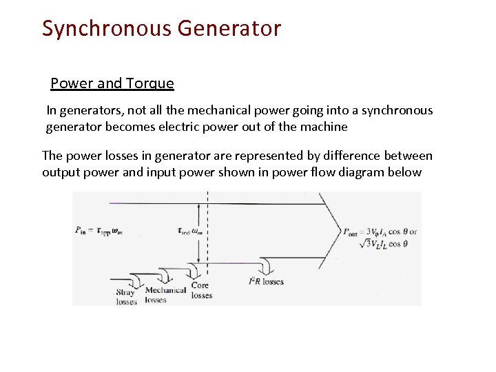 Synchronous Generator Power and Torque In generators, not all the mechanical power going into