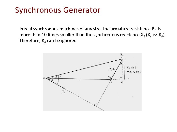 Synchronous Generator In real synchronous machines of any size, the armature resistance RA is