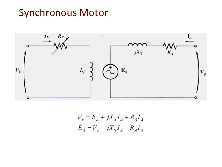 Synchronous Motor 