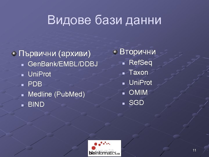 Видове бази данни Вторични Първични (архиви) n n n Gen. Bank/EMBL/DDBJ Uni. Prot PDB