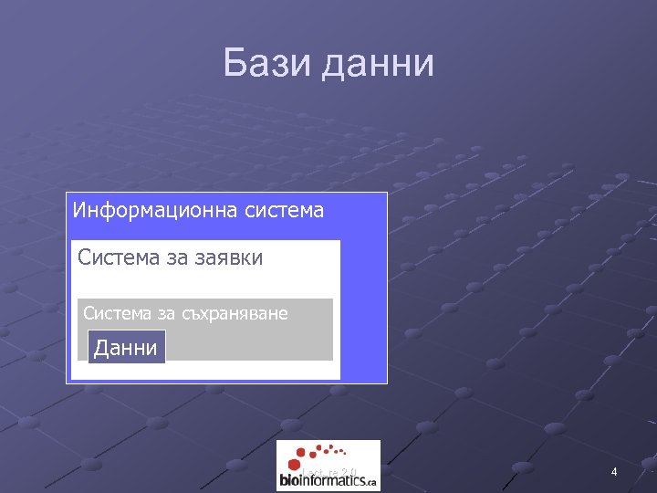 Бази данни Информационна система Система за заявки Система за съхраняване Данни Lecture 2. 0