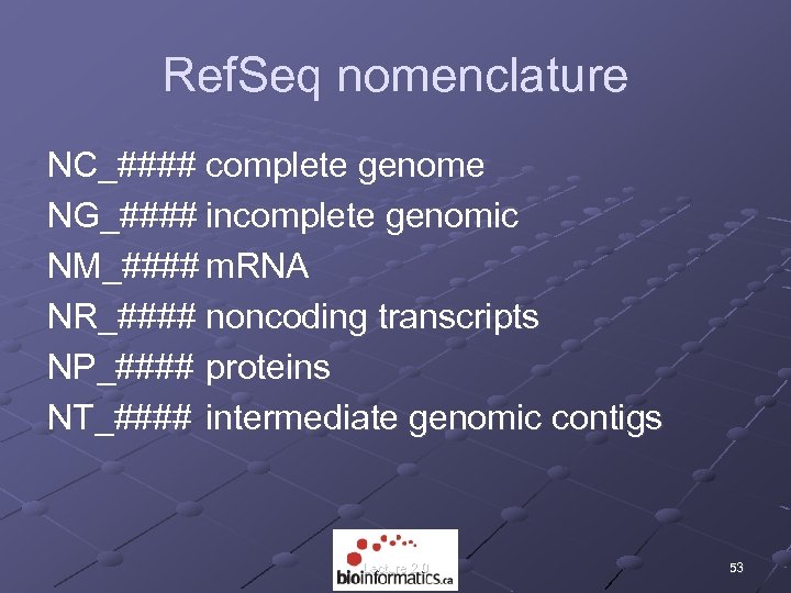 Ref. Seq nomenclature NC_#### complete genome NG_#### incomplete genomic NM_#### m. RNA NR_#### noncoding