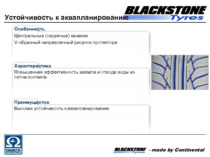 Устойчивость к аквапланированию Особенность Центральные (окружные) канавки V-образный направленный рисунок протектора Характеристика Повышенная эффективность