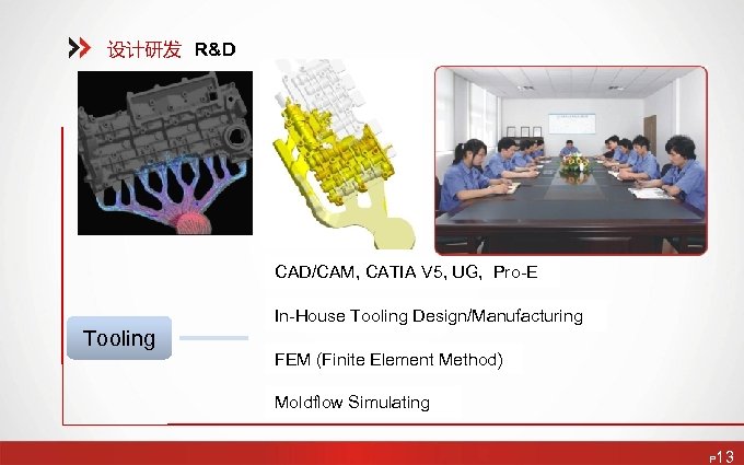 设计研发 R&D CAD/CAM, CATIA V 5, UG, Pro-E In-House Tooling Design/Manufacturing Tooling FEM (Finite