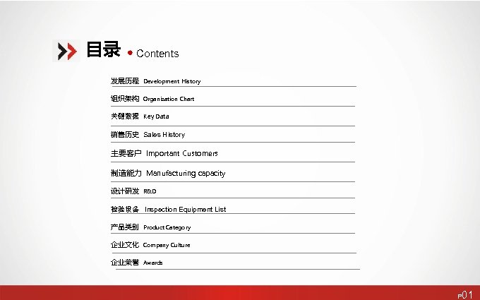 目录 Contents 发展历程 Development History 组织架构 Organization Chart 关键数据 Key Data 销售历史 Sales History
