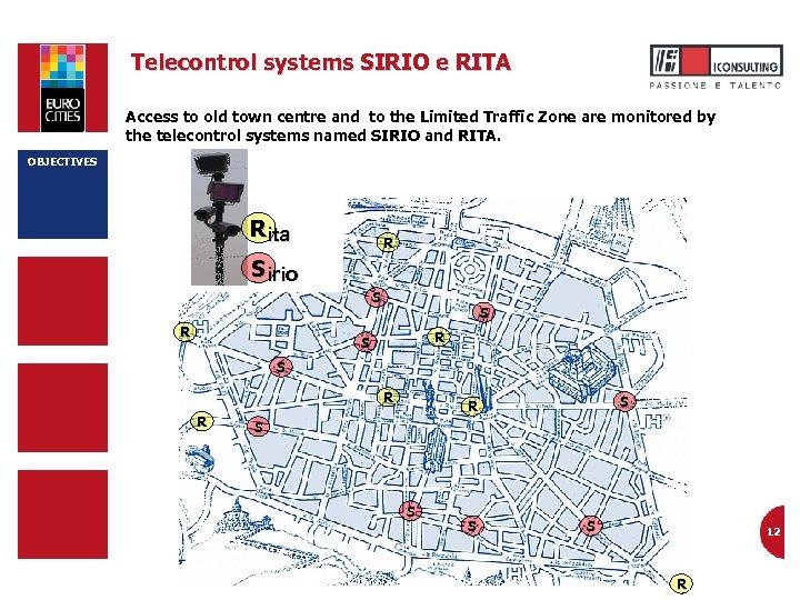 Telecontrol systems SIRIO e RITA Access to old town centre and to the Limited