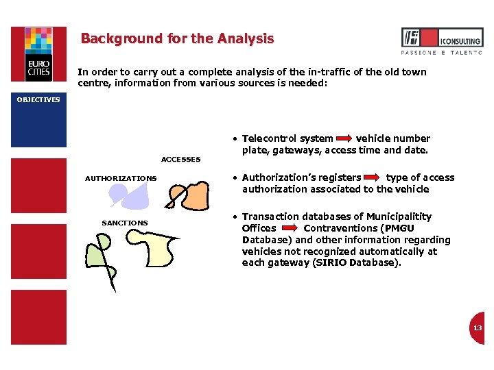 Background for the Analysis In order to carry out a complete analysis of the