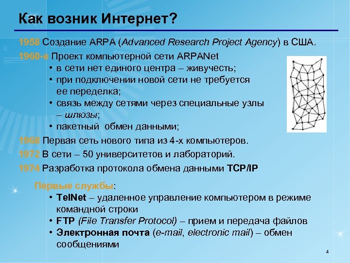 Как возник Интернет? 1958 Создание ARPA (Advanced Research Project Agency) в США. 1960 -е