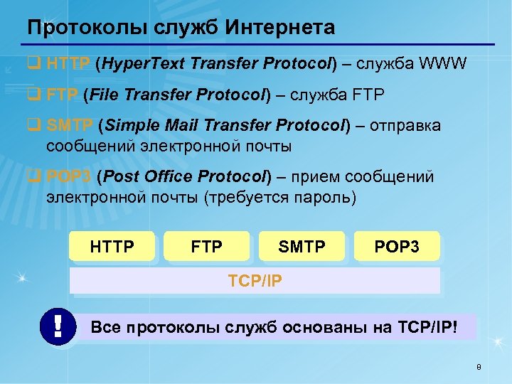6 службы интернета. Сетевые службы и протоколы. Протоколы сети интернет. Базовые протоколы сети интернет. Протоколы сети интернет таблица.