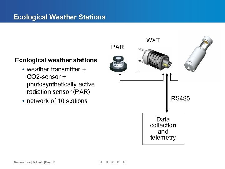 Ecological Weather Stations PAR Ecological weather stations • weather transmitter + CO 2 -sensor