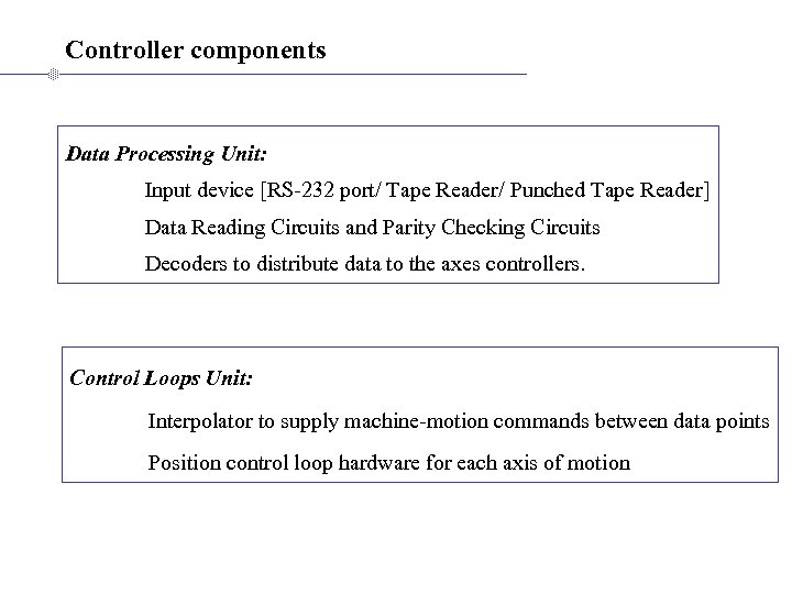 Controller components Data Processing Unit: Input device [RS-232 port/ Tape Reader/ Punched Tape Reader]