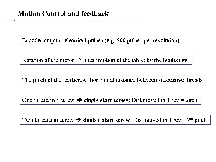 Motion Control and feedback Encoder outputs: electrical pulses (e. g. 500 pulses per revolution)