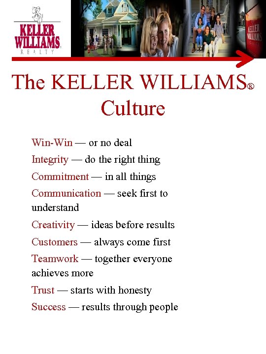 The KELLER WILLIAMS® Culture Win-Win — or no deal Integrity — do the right