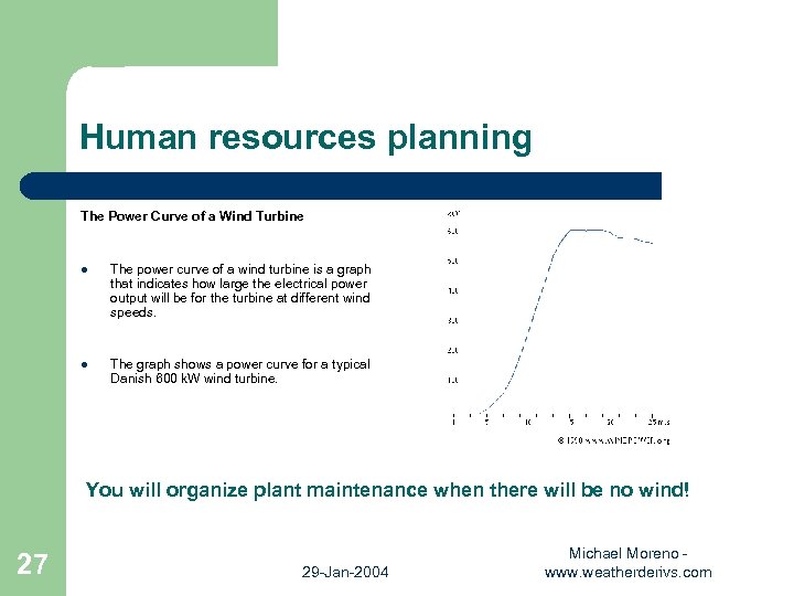 Human resources planning The Power Curve of a Wind Turbine l The power curve