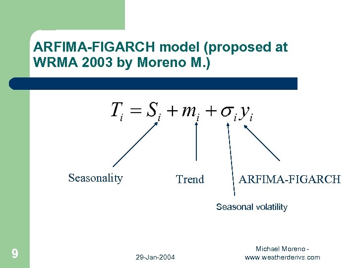ARFIMA-FIGARCH model (proposed at WRMA 2003 by Moreno M. ) Seasonality Trend ARFIMA-FIGARCH Seasonal