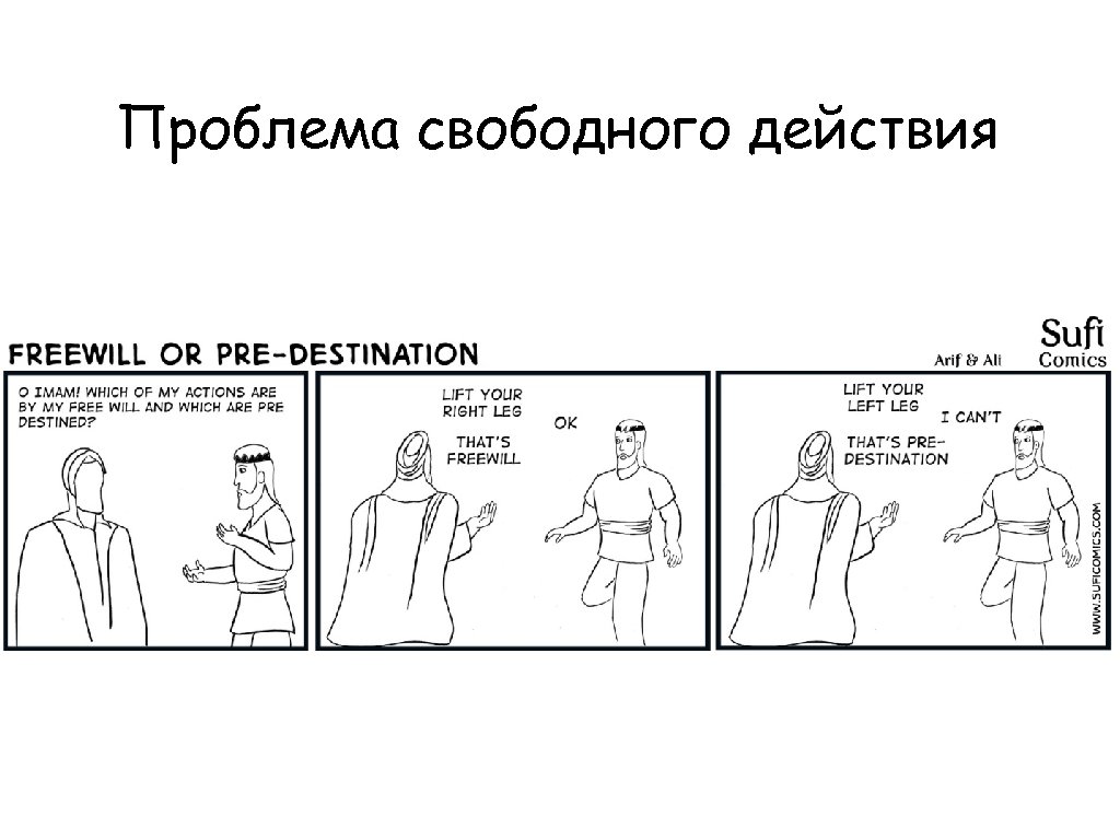 Проблема свободного действия 