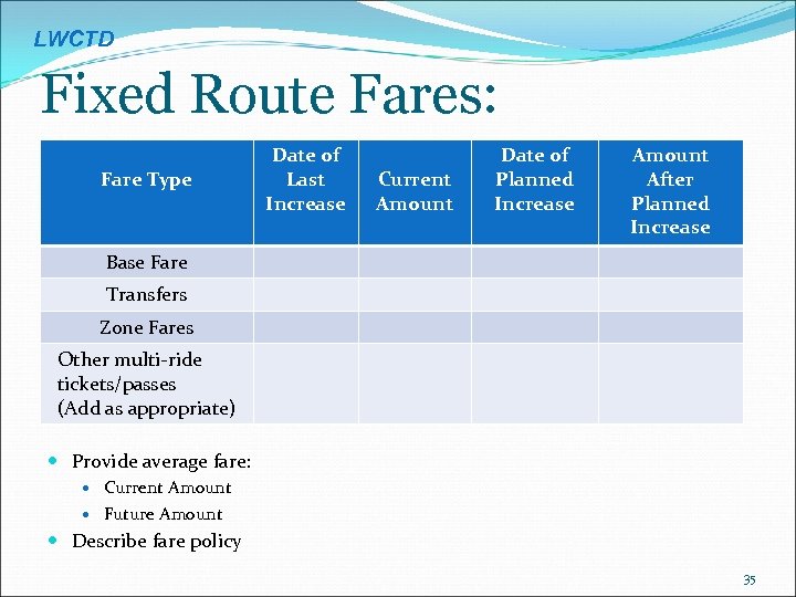 LWCTD Fixed Route Fares: Fare Type Date of Last Increase Current Amount Date of