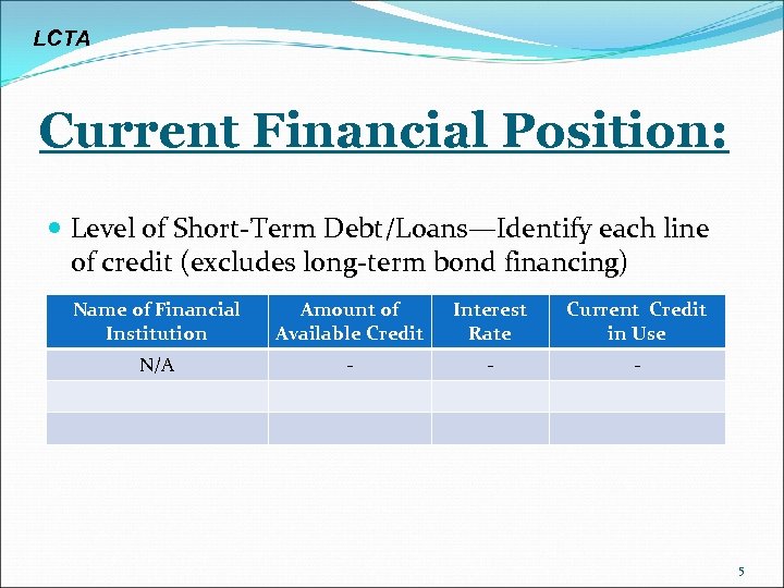LCTA Current Financial Position: Level of Short-Term Debt/Loans—Identify each line of credit (excludes long-term