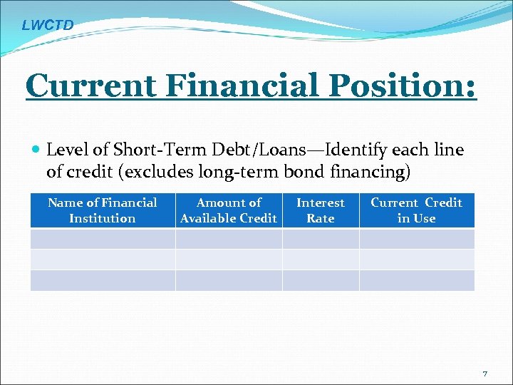 LWCTD Current Financial Position: Level of Short-Term Debt/Loans—Identify each line of credit (excludes long-term