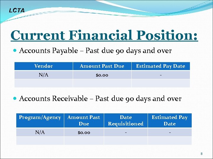 LCTA Current Financial Position: Accounts Payable – Past due 90 days and over Vendor