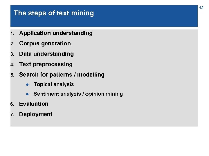 The steps of text mining 1. Application understanding 2. Corpus generation 3. Data understanding