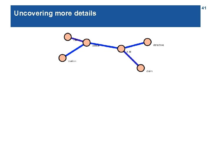 Uncovering more details 41 