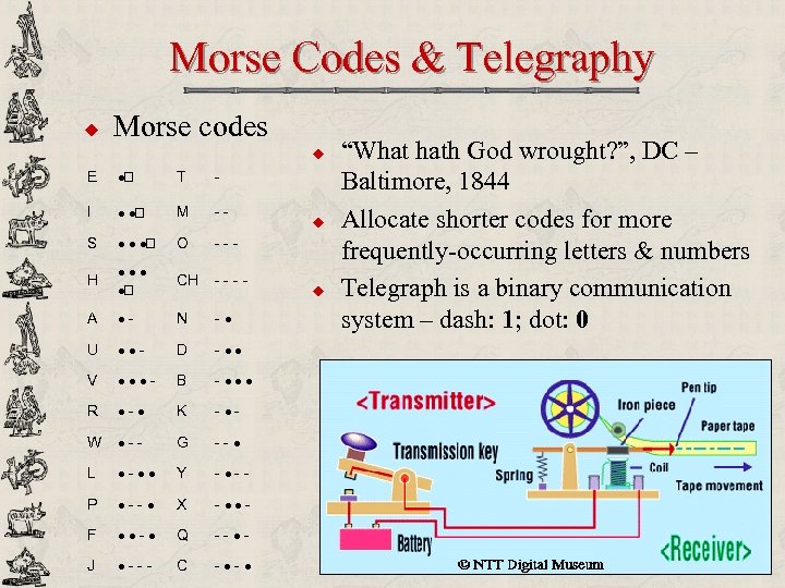 Morse Codes & Telegraphy u Morse codes u E · T - I ·