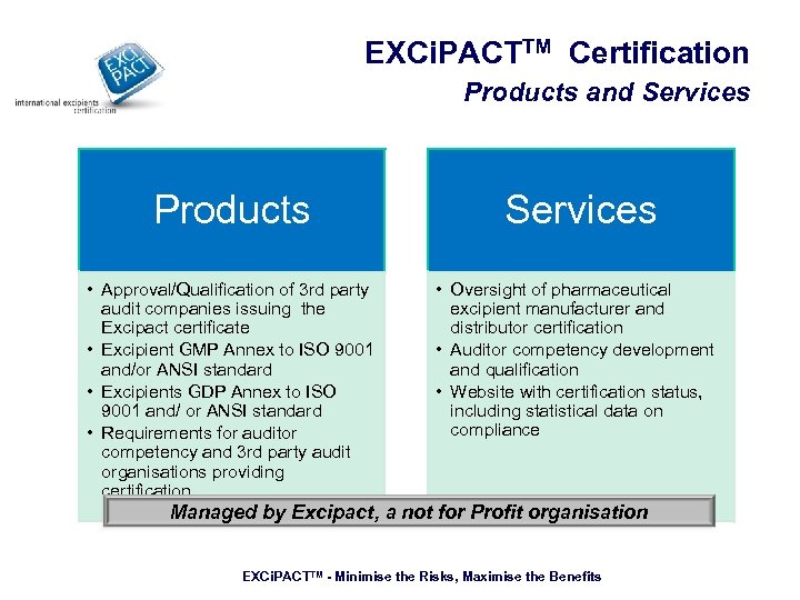EXCi. PACTTM Certification Products and Services Products • Approval/Qualification of 3 rd party audit