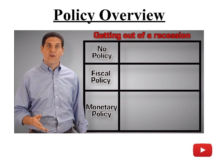 Policy Overview 21 