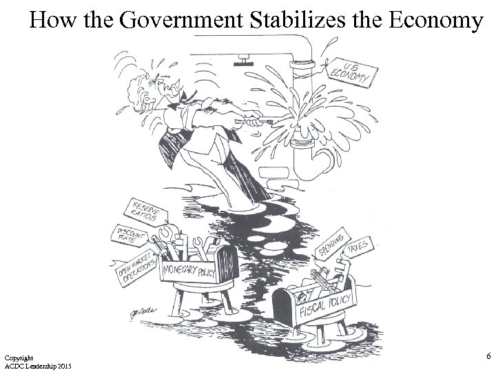 How the Government Stabilizes the Economy Copyright ACDC Leadership 2015 6 